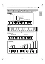 Предварительный просмотр 19 страницы Casio Privia PX-830 User Manual