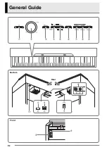 Предварительный просмотр 4 страницы Casio Privia PX-850 User Manual