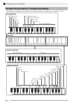 Предварительный просмотр 24 страницы Casio Privia PX-850 User Manual