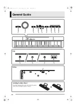 Preview for 4 page of Casio Privia PX-A100 User Manual