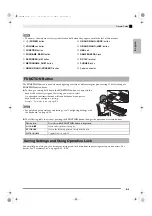 Preview for 5 page of Casio Privia PX-A100 User Manual