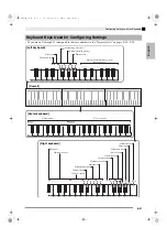 Preview for 23 page of Casio Privia PX-A100 User Manual