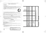 Preview for 2 page of Casio Privia PX-A800 User Manual