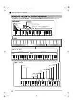 Preview for 24 page of Casio Privia PX-A800 User Manual