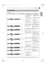 Preview for 35 page of Casio Privia PX-A800 User Manual