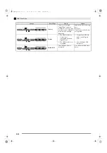 Preview for 36 page of Casio Privia PX-A800 User Manual