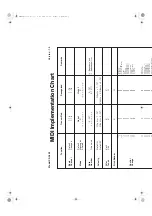 Preview for 54 page of Casio Privia PX-A800 User Manual