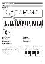 Preview for 4 page of Casio Privia PX-S1100 User Manual