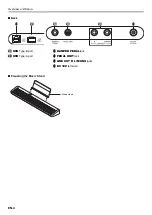 Preview for 5 page of Casio Privia PX-S1100 User Manual