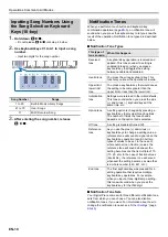 Preview for 11 page of Casio Privia PX-S1100 User Manual