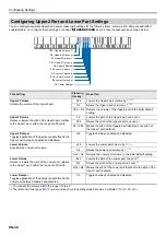 Preview for 41 page of Casio Privia PX-S1100 User Manual