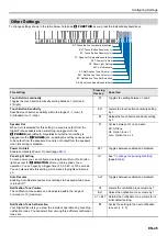 Preview for 46 page of Casio Privia PX-S1100 User Manual