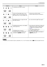 Preview for 54 page of Casio Privia PX-S1100 User Manual