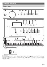 Preview for 4 page of Casio Privia PX-S3000 User Manual