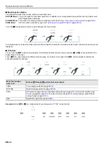 Preview for 13 page of Casio Privia PX-S3000 User Manual