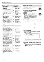 Preview for 27 page of Casio Privia PX-S3000 User Manual