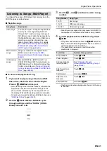 Preview for 52 page of Casio Privia PX-S3000 User Manual