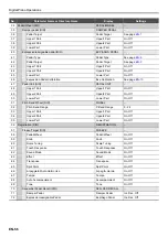 Preview for 57 page of Casio Privia PX-S3000 User Manual