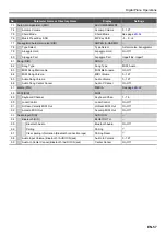 Preview for 58 page of Casio Privia PX-S3000 User Manual