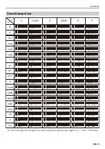 Preview for 74 page of Casio Privia PX-S3000 User Manual