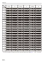 Preview for 75 page of Casio Privia PX-S3000 User Manual