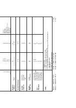 Preview for 93 page of Casio Privia PX-S3000 User Manual