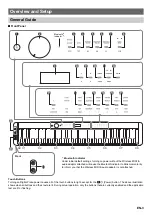 Preview for 4 page of Casio Privia PX-S3100 User Manual