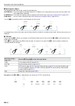 Preview for 13 page of Casio Privia PX-S3100 User Manual