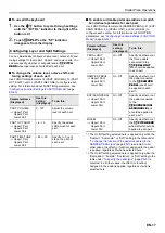 Preview for 18 page of Casio Privia PX-S3100 User Manual