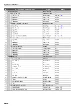 Preview for 57 page of Casio Privia PX-S3100 User Manual