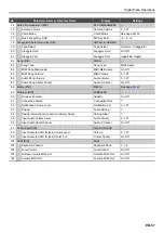 Preview for 58 page of Casio Privia PX-S3100 User Manual