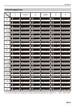 Preview for 76 page of Casio Privia PX-S3100 User Manual