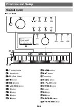 Preview for 9 page of Casio Privia PX-S6000 User Manual