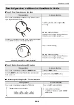 Preview for 12 page of Casio Privia PX-S6000 User Manual