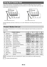 Preview for 97 page of Casio Privia PX-S6000 User Manual