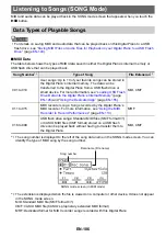 Preview for 109 page of Casio Privia PX-S6000 User Manual