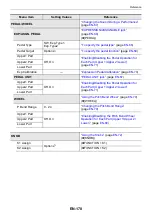 Preview for 181 page of Casio Privia PX-S6000 User Manual