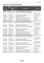 Preview for 191 page of Casio Privia PX-S6000 User Manual