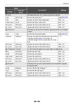 Preview for 202 page of Casio Privia PX-S6000 User Manual