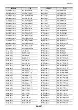 Preview for 210 page of Casio Privia PX-S6000 User Manual