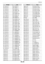 Preview for 212 page of Casio Privia PX-S6000 User Manual