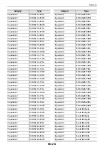 Preview for 217 page of Casio Privia PX-S6000 User Manual