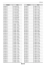 Preview for 219 page of Casio Privia PX-S6000 User Manual