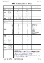 Preview for 236 page of Casio Privia PX-S6000 User Manual