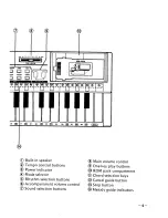 Preview for 5 page of Casio PT-80 Operation Manual