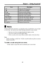 Preview for 28 page of Casio PV-S1600 User Manual