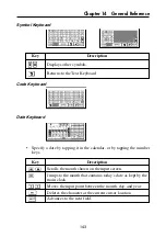 Preview for 145 page of Casio PV-S460 User Manual