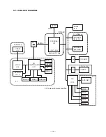 Предварительный просмотр 17 страницы Casio QT-2100 Service Manual