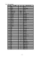 Предварительный просмотр 20 страницы Casio QT-2100 Service Manual