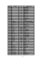 Предварительный просмотр 21 страницы Casio QT-2100 Service Manual